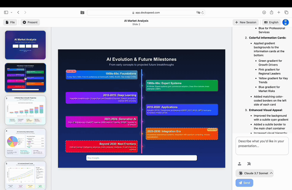 One-Click Professional Charts
